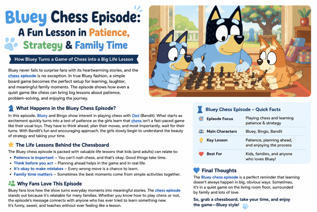 bluey chess episode